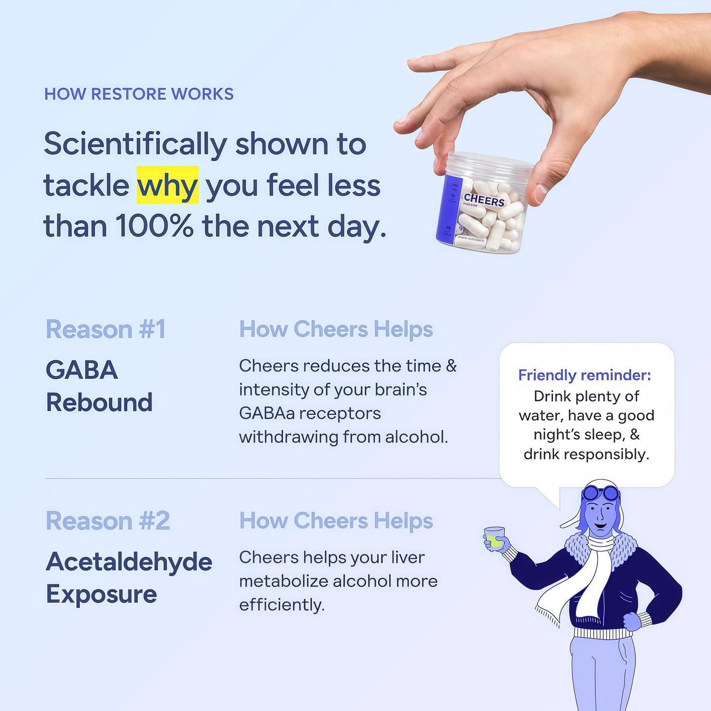 Cheers Restore | Supplement with DHM + L-Cysteine | Feel Better After Drinking & Support Your Liver | Dihydromyricetin, Cysteine, Prickly Pear, B-Vitamins, Ginger